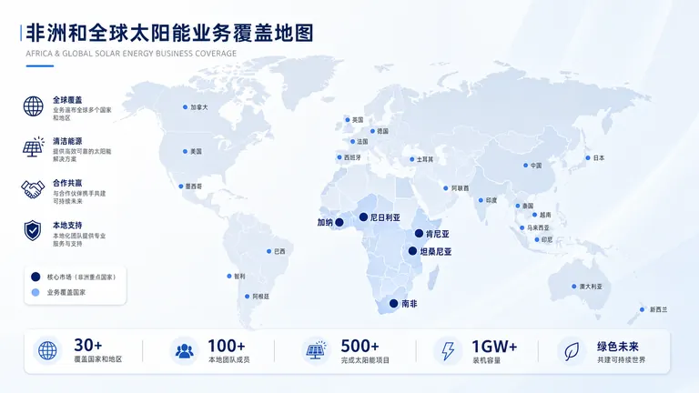 Service Coverage Map